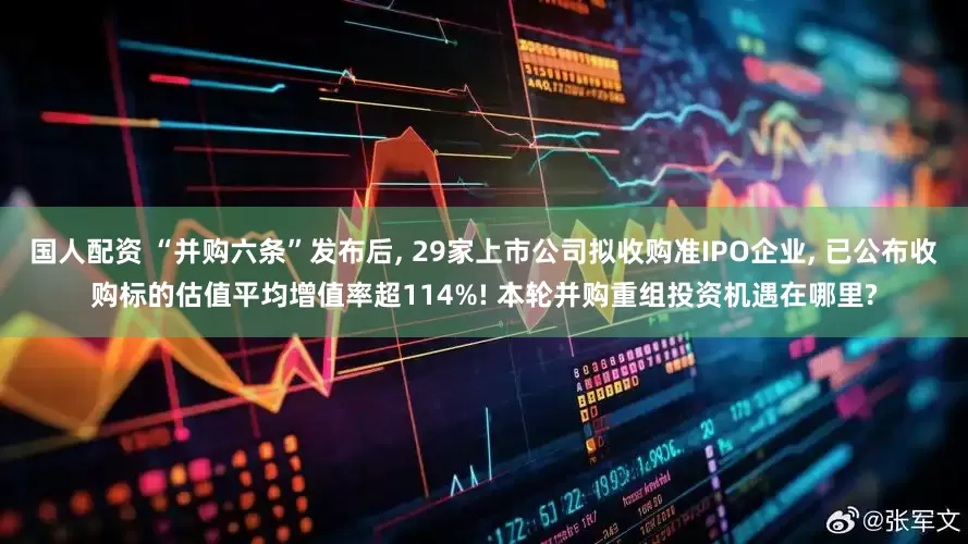 国人配资 “并购六条”发布后, 29家上市公司拟收购准IPO企业, 已公布收购标的估值平均增值率超114%! 本轮并购重组投资机遇在哪里?